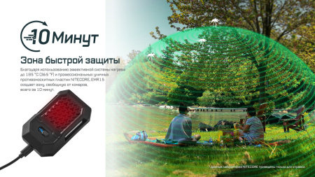 ЭлектроФумигатор NiteCore EMR15 185°C (FCB-3.0, USB-C 5V*2A, без АКБ)
